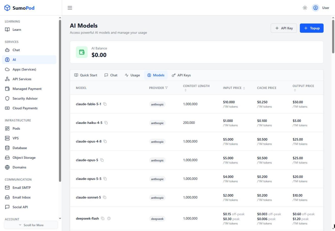 The Models tab on the AI page, listing available models