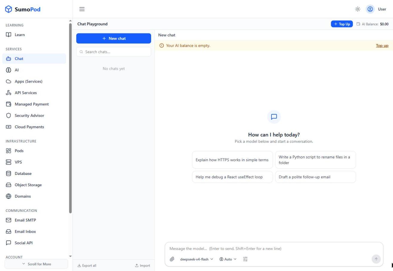 The Chat menu highlighted in the dashboard sidebar