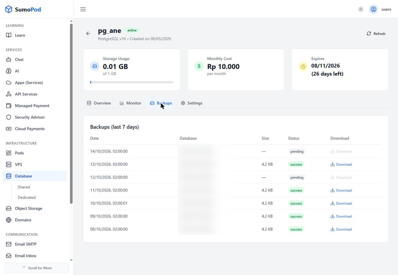 The Backups tab listing automatic backups with Download buttons