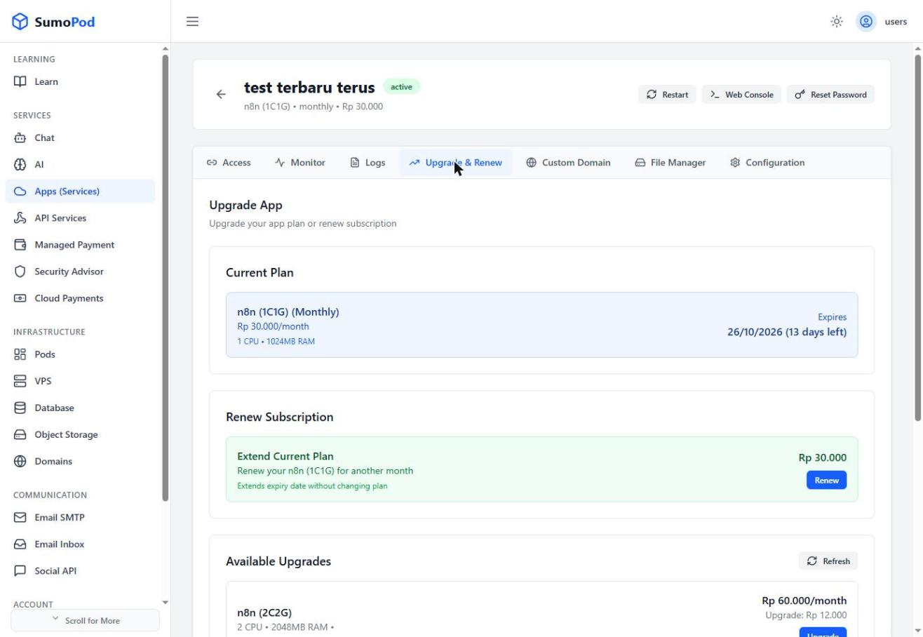 The Upgrade & Renew tab with renewal and upgrade options