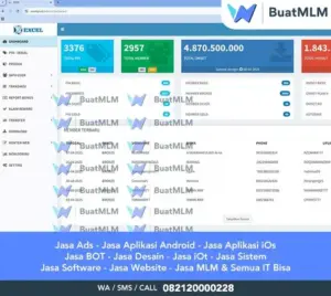 Jasa Pembuatan Website MLM Custom Murah Terbaik Garansi Selamanyaaa oke