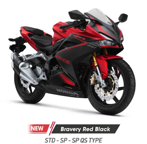 Varian Warna Honda CBR250RR