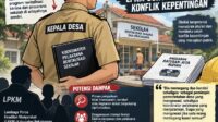 Kades Jadi Koordinator Revitalisasi Sekolah di Pekalongan, LPKM Pertanyakan Potensi Konflik Kepentingan